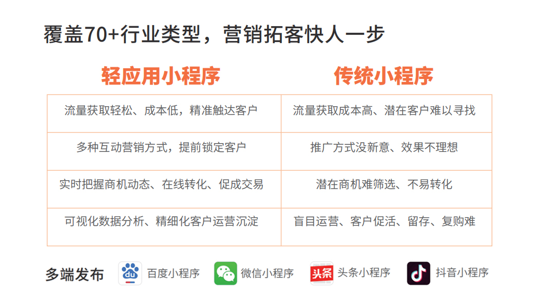 界书网站建设,贵阳网站建设,界书网。