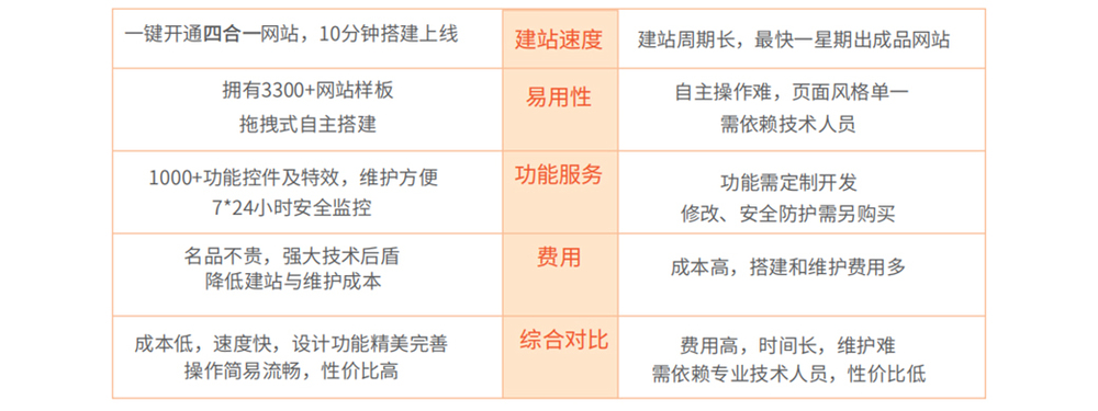 建站3.jpg