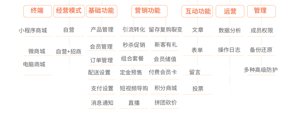 界书网站建设,贵阳网站建设,界书网。